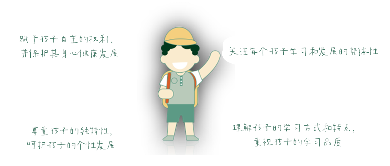 格林麦田幼儿园-教育理念